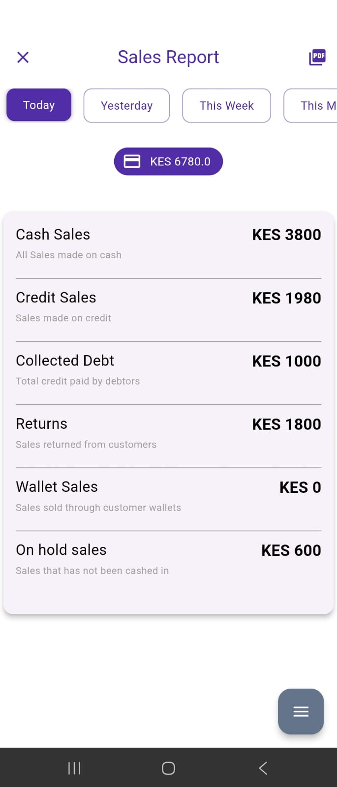 Pointify Sales Report with breakdown